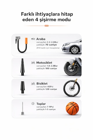 Taşınabilir Dijital Lastik Şişirme Pompası 4 Modlu Led Ekranlı Çok Amaçlı Hava Kompresörü Araba, Motosiklet, Bisiklet Ve Top Uyumlu