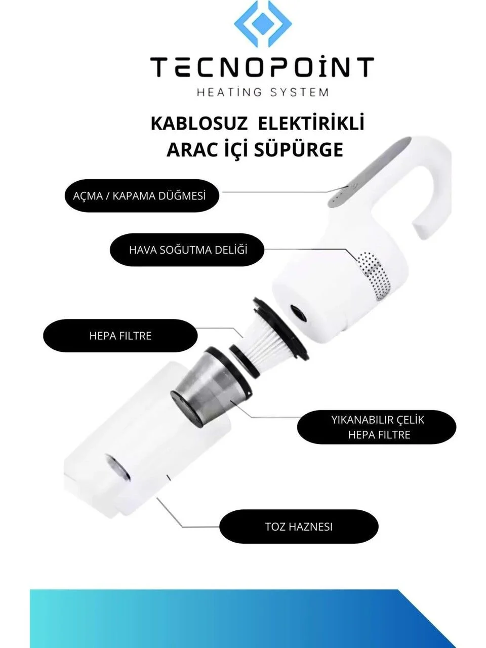 Tecnopoint Kablosuz Araç Içi Süpürge 80w Type-c Şarjlı 1 Adet
