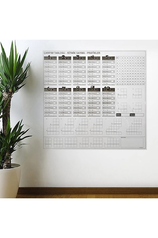 Stickerı 105 X 100 Cm Çarpım Tablosu Ezberleme Manyetik Duvar