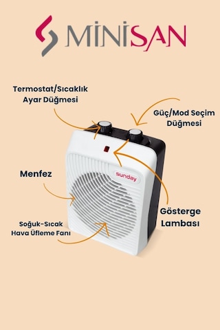 Sunday Fanlı Isıtıcı Kare Kutu Fan Fanlı Isıtıcı Sıcak - Soğuk 2000w Termostatlı