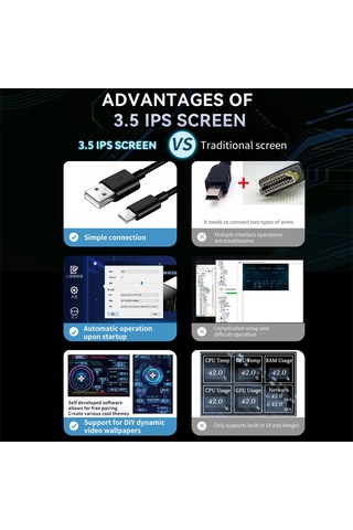 E24127w 3,5 İnç Ips Monitör Ekran Bilgisayarlar Monitör Cpu
