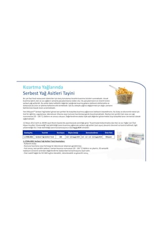 Merck 117046  Mquant™ | Kızartma Yağlarında Serbest Yağ Asitleri