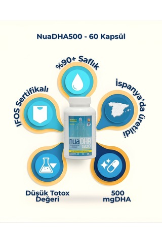 Nua Dha 500 Omega-3 İçeren Takviye Edici Gıda 60 Kapsül 