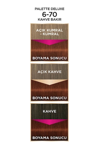 Deluxe 6-70 Kahve Bakır