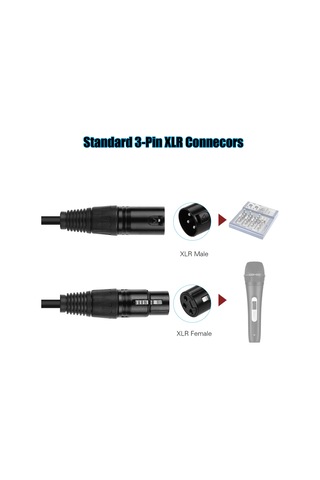 Mufunye 24awg İki Çekirdekli Oksijensiz Bakır Xlr Mikrofon Kablosu - 5 Metre, Ses Kaybı Olmayan, Gürültüsüz, Dayanıklı Pvc Halka