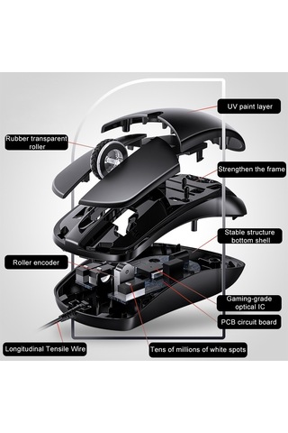 Yındıao G2 1000dpı 3 Tuşlu Rgb Işık Kablolu İş Faresi Siyah Diğer