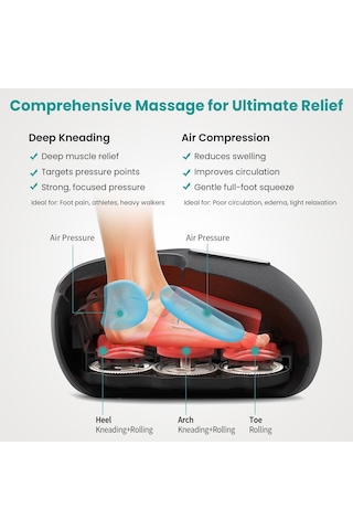 Nekteck Isılı Ayak Masajı, 2026 Yükseltme Shiatsu Ayak Masajı, Rahat Ayaklar İçin Hava Basıncı Ve Derin Yoğurma, Elektrikli Ayak Masajı, Erkekler Ve Kadınlar İçin Hediye
