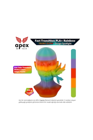 Apex3d Gökkuşağı Pla+ Filament - Tropik Işıltı 1 Kg 1.75mm