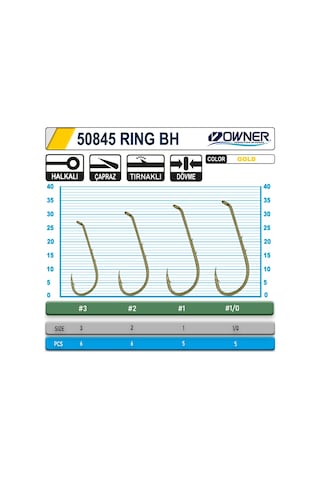 Owner 50845 Ring Bh Oxidized Gold Olta İğnesi 1