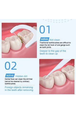 Sones Bmbo Taşınabilir Kutulu Bakım Diş İpi Çubuğu Tek Kullanımlık Diş Bakım Diş İpi Çubuğu 50 / Paket