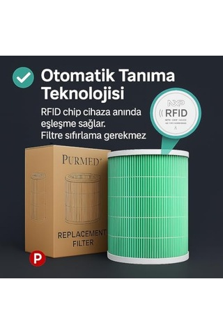 Xiaomi Smart Air Purifier 4 Mor Hepa Filtre Yedek Filtre Pm2.5 Ve Alerjen Temizleyici
