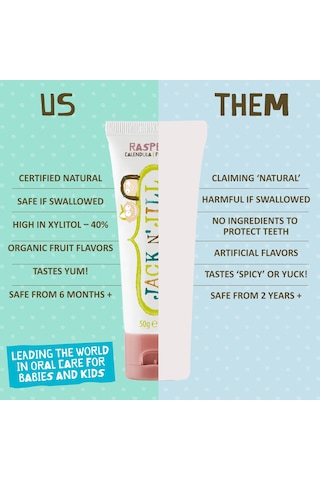 Jack N' Jill Ahududu Doğal Diş Macunu 2 x 50 G