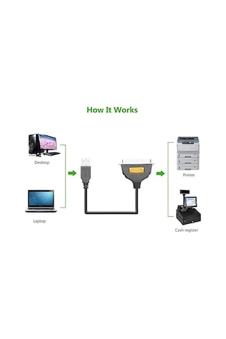 Ugreen Usb Ieee1284 Paralel Yazıcı Kablosu 2 Metre