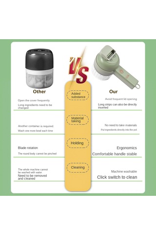 Xindoker Usb Şarjlı Elden Elektrikli Sebze Dilimleyici - Dilimleme/doğrama/temizleme Fonsiyonu, Tek Tuşlu Kontrol, Taşınabilir Mutfak Aleti