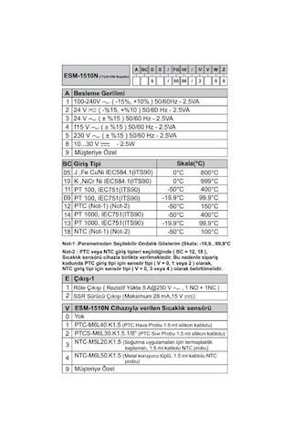 Emko Esm-1510-n.51101/0000/2000 ,ray Tip 220vac Kontak-1a1k Pt100 Isı Kontrol