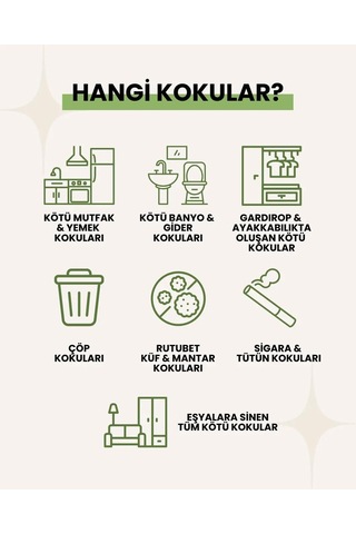Koku Yok Edici Sprey 250ml Ani Kokulara Anında Bitkisel Çözüm Kumaş Ve Ortam Vegan