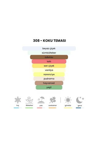 BEX 308 Unisex Parfüm EDP 50 ML