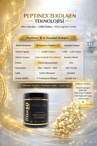 Dr. Sammy's Kolajen 10.000 Mg Tip 1-3 %100 Saf Patentli Hidrolize Sığır Kolajeni 60 Diyet Takviyesi