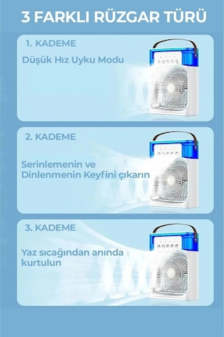 Enshall Yeni Işıklı 600ml 5 Spreyli Vantilatör Buzlu Buharlı