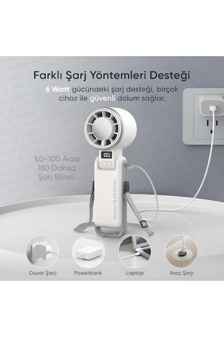 Minesk Airflow Pro Taşınabilir Mini Vantilatör - Buz Etkisi - Kat