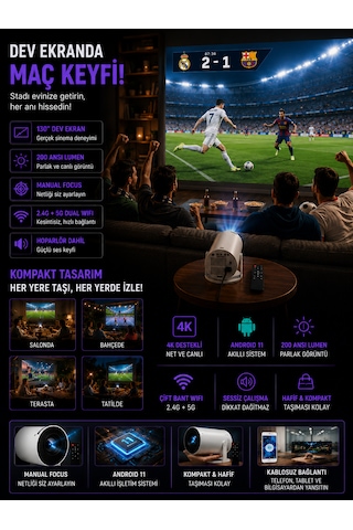Android Wifi 4k Uhd Projektör 2.69 İnç Lcd 2.4g+5g Projeksiyon Kumandalı Ev Sinema Sistemi