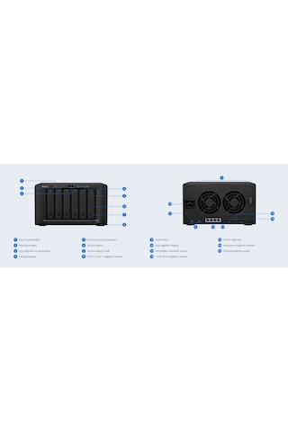 Synology DS1621PLUS 6 Yuvalı 4 GB Nas Sürücü