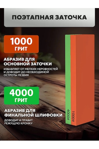 Conflate Bıçak Bileme Taşı 410017104