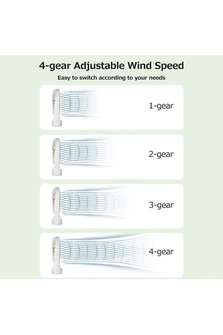 Didadodo 4 Kademeli Fan - 4000mah Pil, Sessiz Beyaz Şarjlı Masaüstü Fanı Taşınabilir Beyaz