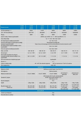 Victron Enerji Phoenix Inverter 12/800 Ve.Direct Schuko