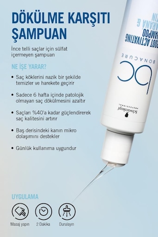 Bonacure Bc Clean Dökülme Karşıtı Şampuan 250 ML