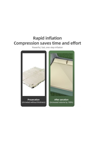 Vkemall 5000kpa 35w Elektrikli Hava Pompa, İç/boşaltma Fonksiyonu, 2 Uçlu, Taşınabilir Mini Boyut, Havlu, Yatak, Yüzme Çemberi İçin