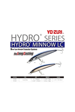 Yo-zuri Hydro Minnow Lc F 150mm 6" Siyah Gümüş