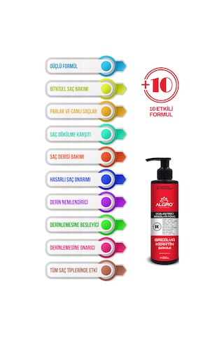 Algro Redline Keratin & Collagen Besleyici Saç Bakım Şampuanı 500 ML