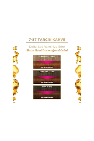 Schwarzkopf Palette Deluxe Yoğun Renkler 7 - 57 Tarçin Kahve Saç Bo