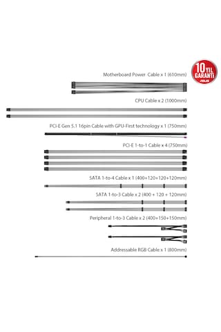 Asus Rog Thor 1200w Platınum Iıı 80 Plus Atx 3.1 10 Yıl Garanti