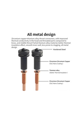 Honmex Yükseltilmiş Akışlı Revo Sert Çelik Ve Paslanmaz Çelik 0.6mm Nozzle Seti - 2 Adet Kırmızı Silikon Koruyucu Kılıf Dahil