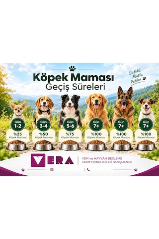 Reflex Kuzu Etli Yavru Köpek Maması 15kg