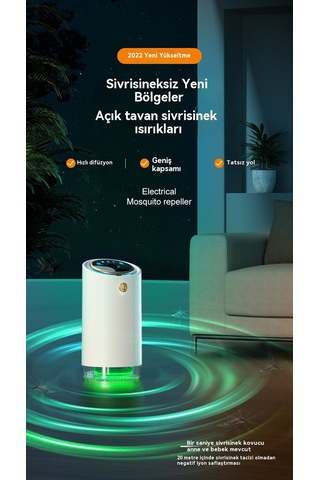 Lyon Elektrikli Sivrisinek Tütsüusb Sivrisinek Kovucuşarj Edilebirir Sivrisinek Kovucu