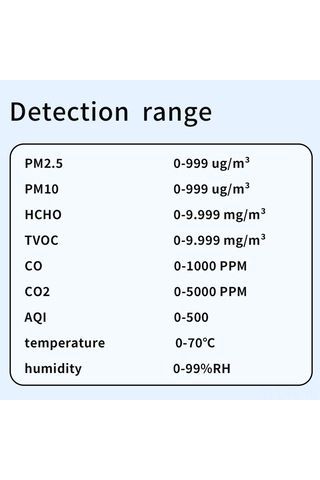 Lemestar Hava Kalitesi Analizi Cihazı: Pm2.5/pm10, Formaldehit, Co/co2, Sıcaklık-nem Tespiti, Tft Ekran, Akıllı Alarm, 1200mah Pil Siyah