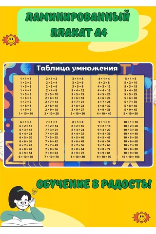 Mıdov A4 Çarpım Tablosu Poster Lamine Edilmiş 244488041