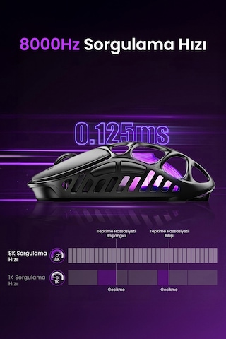 Gravastar Mercury Xpro Rgb 32k Dpı Optik Gaming Mouse+8k Dongle, Kablosuz, Magnezyum Alaşımlı, Progr Gsmercuryxpro
