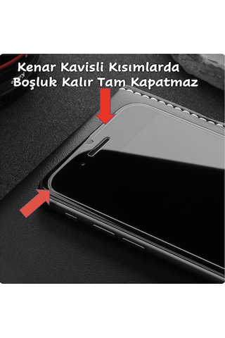 Redmi Note 13 Pro 4g Uyumlu Temperli Cam Ekran Koruyucu