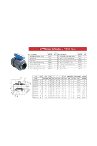 Pvc Küresel Su Vanası Ø 50mm