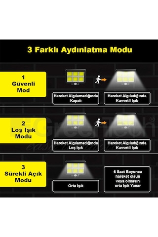 Greentech GT-SL05 Güneş Enerjili 160 CoB LED Aydınlatma
