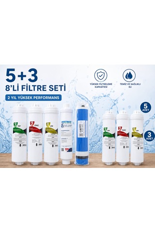 Şeffaf Filtre Seti -