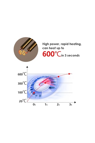 Tcherchi Sıcak Zımba Plastik Tamir Araba Tampon Tamir Makinesi