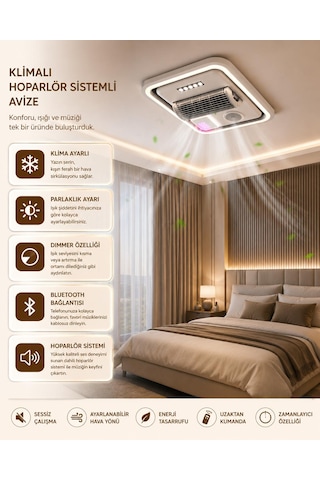 Akıllı Tavan Ayarlanabilir Klima Modu Bluetooth Bağlı Hoparlör Sistemli Ayarlanabilir Renk Ayarı Ve Dimmer Özelliği Beyaz Panel