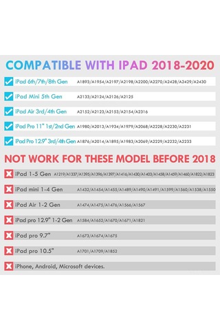 Moveevo İpad İçin Aktif Kapasitif Kalem - Dokunmatik Eğim Ve Basınç Duyarlı, Pencil Uyumlu, Beyaz