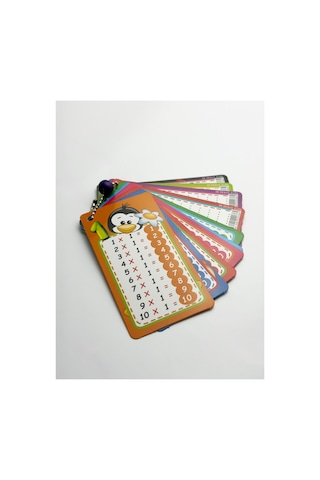 Bak Gel Al Renkli Çarpım Tablosu Eğitim Kartları, İlkokul Matematik Öğrenme Kartları, Eğlenceli Çarpma Öğrenme - Bgacarpimkart001