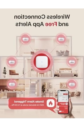 Akıllı Duman Dedektörü, Wi-fi Bağlantılı, Kablosuz Yangın Alarmı, Uygulama İle Uyumlu